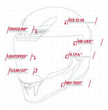 Casco Integral Joe Rocket RKT 240 Reactor Rojo Plata Iridium
