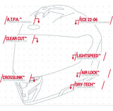 Casco Integral Joe Rocket Rkt 210 ION Titanio Mate ECE 22-06