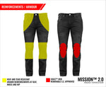Pantalon Moto Con Protecciones Joe Rocket Mission 2.0 Jeans Azul